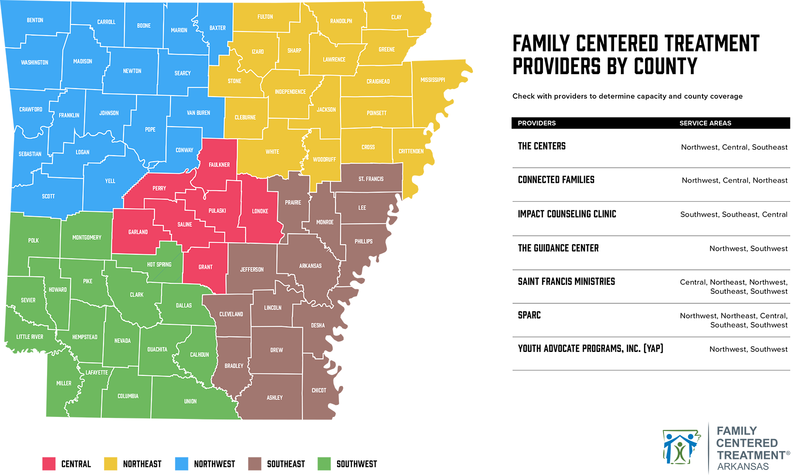 FCT Providers Map